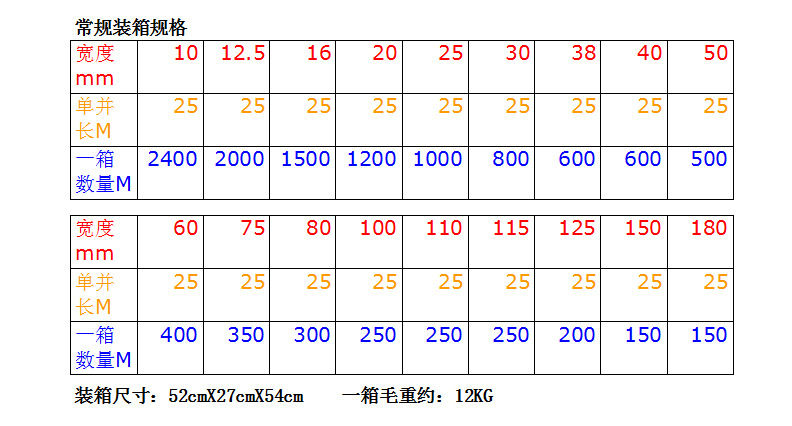 未标題-2